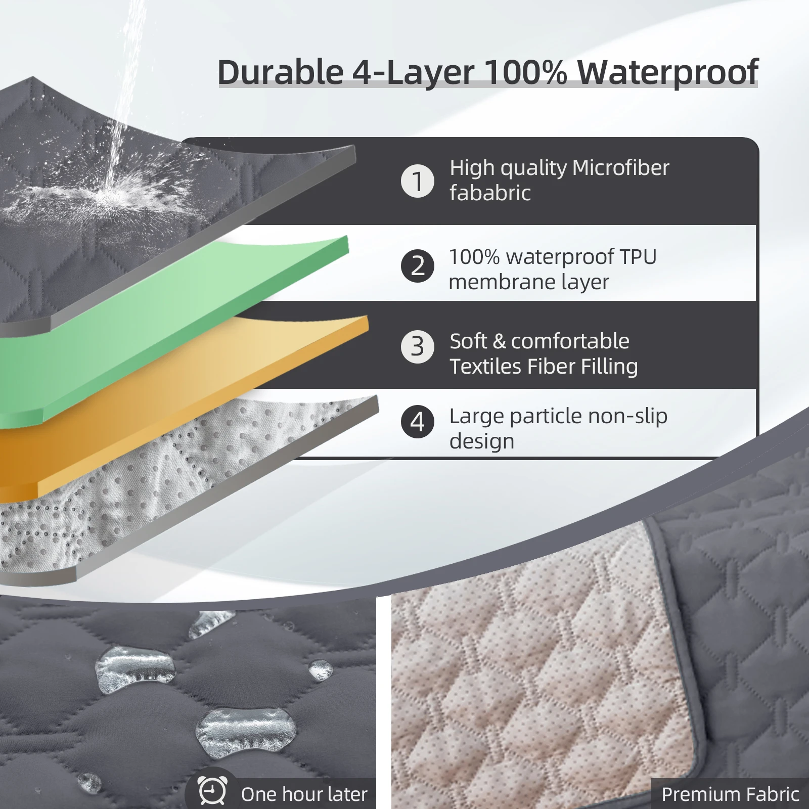 100% Wasserdichter Matratzensc – Kids Outdoor Urinal Bewertung und Preis