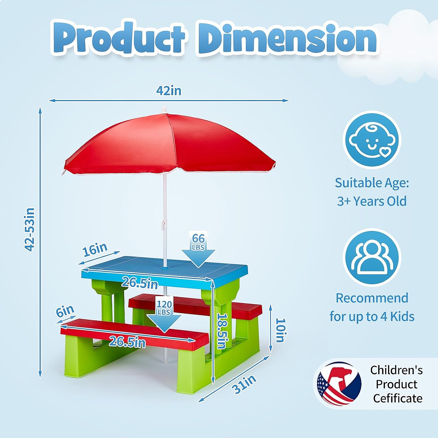 JOYMOR Kinder-Picknicktisch mi – Kids Outdoor Bench With Umbrella Bewertung und Preis