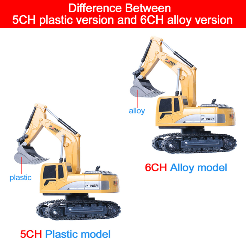 RC Bagger 2,4 GHz 6 Kanal 1:24 – Kids Outdoor Excavator Bewertung und Preis