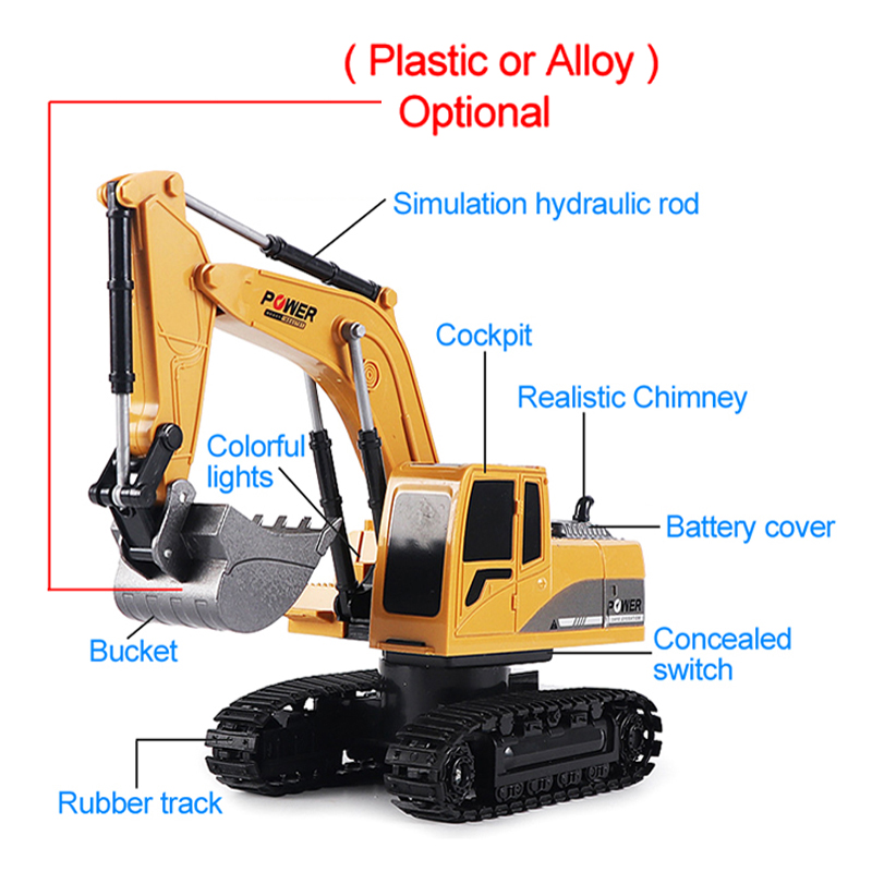 RC Bagger 2,4 GHz 6 Kanal 1:24 – Kids Outdoor Excavator Bewertung und Preis